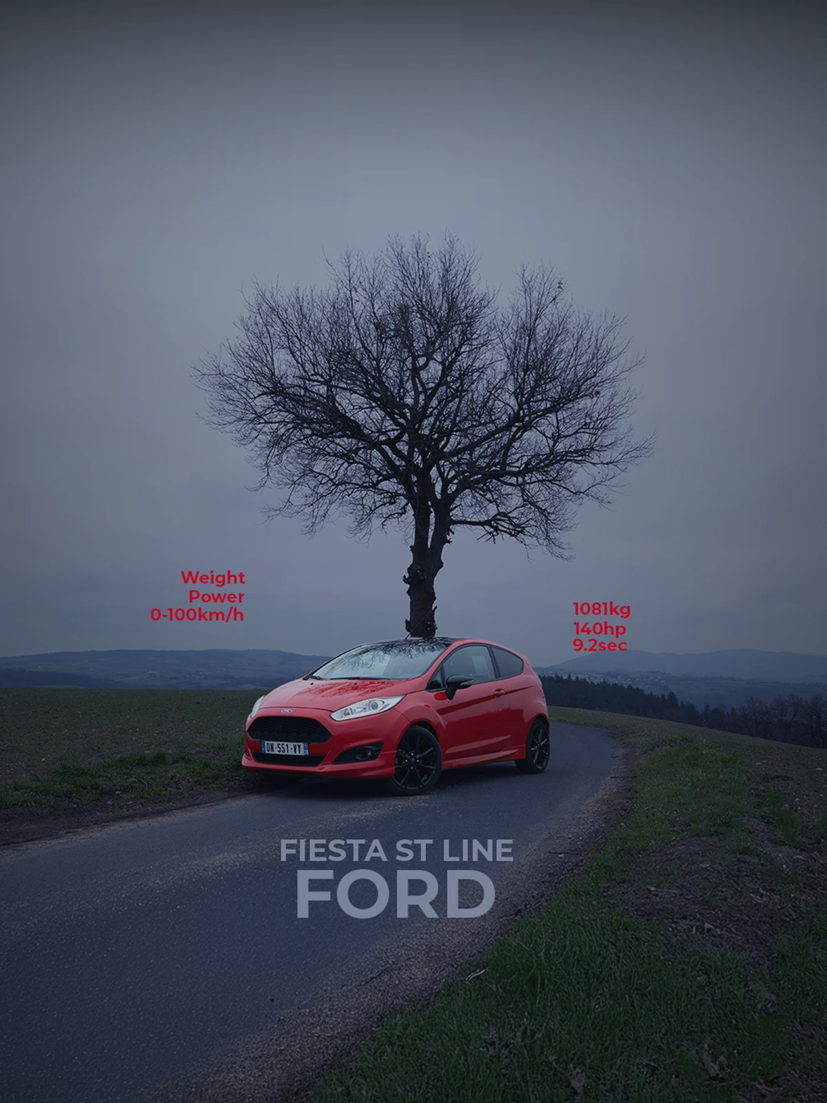 Photo d'une Ford Fiesta ST LINE